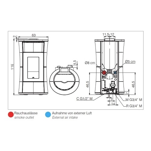 Aperçu: Poêle à granulés Edilkamin Cherie H 10 Evo 10,5 kW Hydro