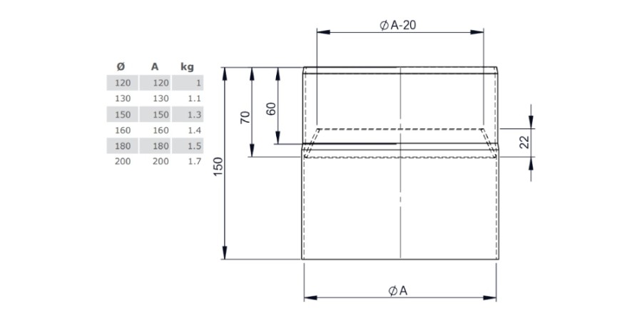 Aperçu: Conduit poêle à bois - Elément droit 150 mm avec anneau de purge - noir - Tecnovis TEC-Stahl