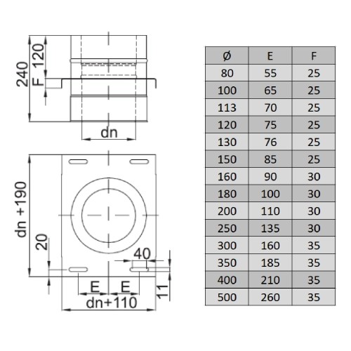 Aperçu: Plaque de support intermédiaire - double paroi - Reuter DW-GREEN