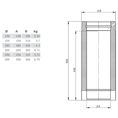 Aperçu: Elément droit inox 500 mm - double paroi - TEC-DW-DESIGN