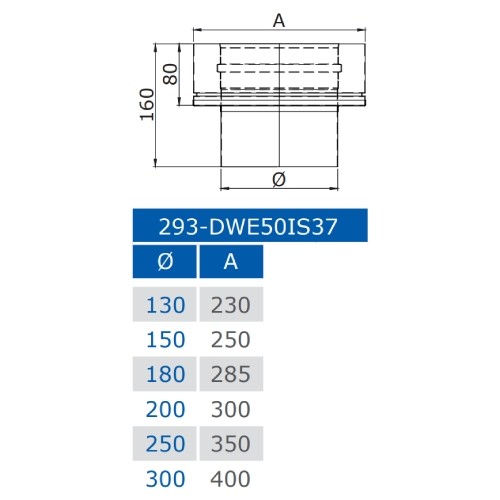 Aperçu: Raccord EW vers DW - double paroi - Jeremias DW-BLACK 50