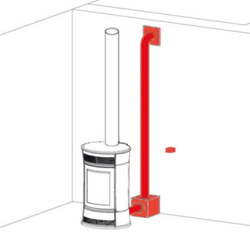 Accessoires cheminée Edilkamin - Kit air diffuser “distant”