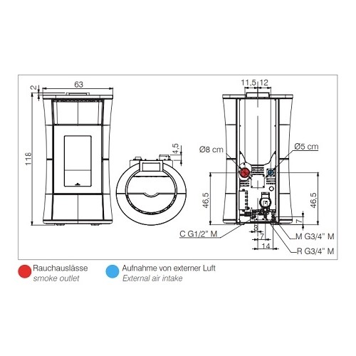 Aperçu: Poêle à granulés Edilkamin Cherie H 14 Evo 14,2 kW Hydro