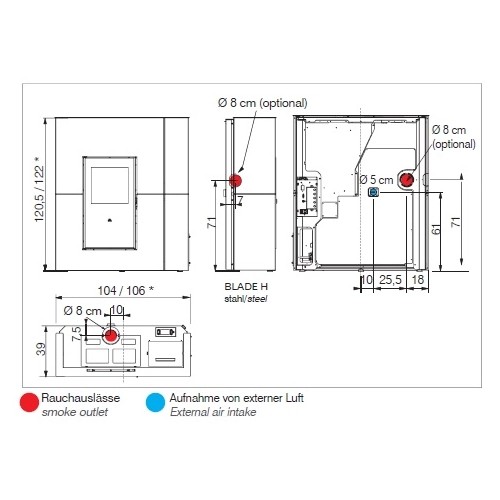 Aperçu: Poêle à granulés Edilkamin Blade2 H 18 Up 19,2 kW Hydro