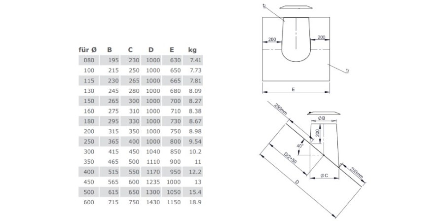 Aperçu: Solin en acier inoxydable 36° - 45° avec larmier et collerette - double paroi - TEC-DW-STANDARD