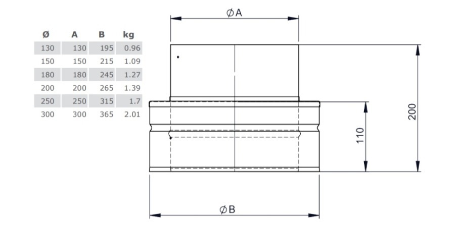 Aperçu: Adaptateur de double paroi vers simple paroi - double paroi - TEC-DW-DESIGN