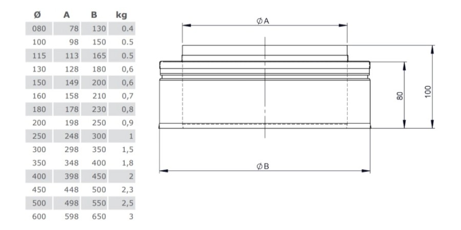 Aperçu: Embout de sortie - double paroi - TEC-DW-STANDARD