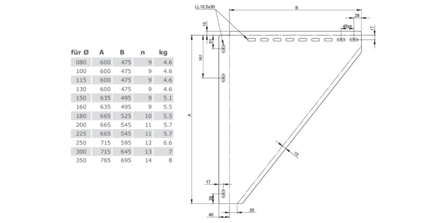 Aperçu: Support mural - réglable de 250mm à 360mm - double paroi