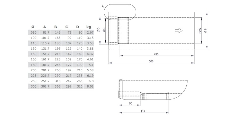 Aperçu: Élément droit pour la traversée du mur inox 500mm - recoupable - double paroi - TEC-DW-Classic