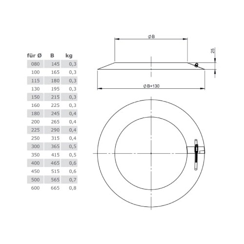 Aperçu: Collerette de solin - double paroi - TEC-DW-Classic