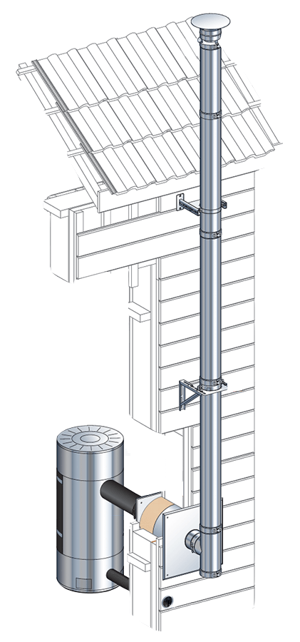 Conduit de cheminée double paroi - Kit extérieur Poujoulat inox-inox - Ø200mm