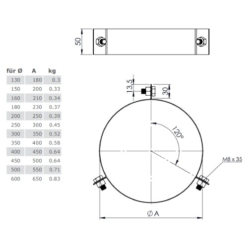 Aperçu: Collier de haubanage 3 points - double paroi - TEC-DW-STANDARD