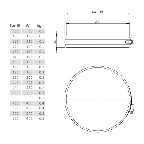 Aperçu: Bride de sécurité - simple paroi - Tecnovis TEC-EW-CLASSIC