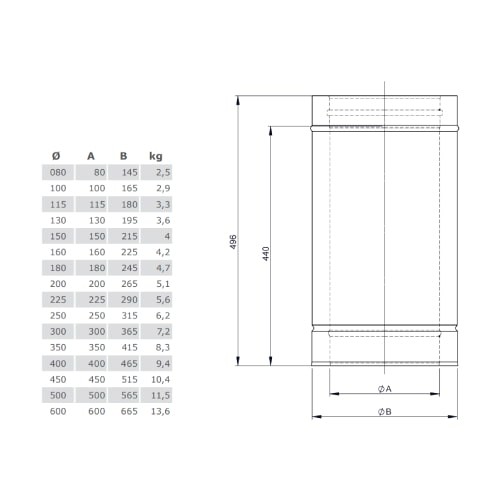 Aperçu: Elément droit inox 500mm - double paroi - TEC-DW-Classic