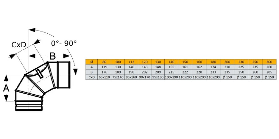 Aperçu: Coude 0 - 90° rotatif avec ouverture de nettoyage - simple paroi - Schiedel PRIMA PLUS