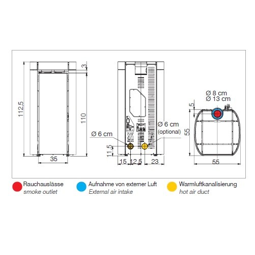 Aperçu: Poêle à granulés Edilkamin Rada Air Tight C 12,8 kW