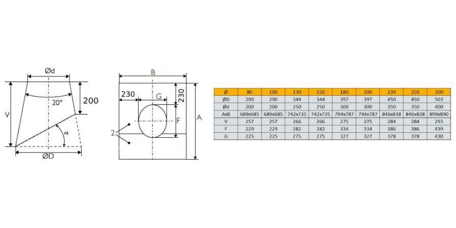 Aperçu: Solin de toit 10°-15° avec tablier Wakaflex - double paroi - Schiedel ICS