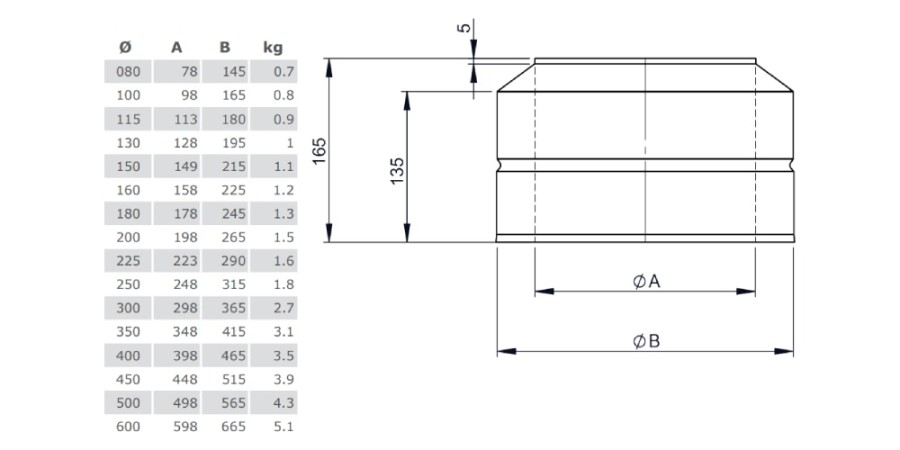 Aperçu: Embout de finition double paroi - TEC-DW-Classic