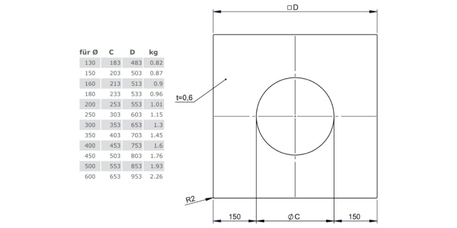 Aperçu: Habillage de plafond 0° monobloc - double paroi - TEC-DW-STANDARD