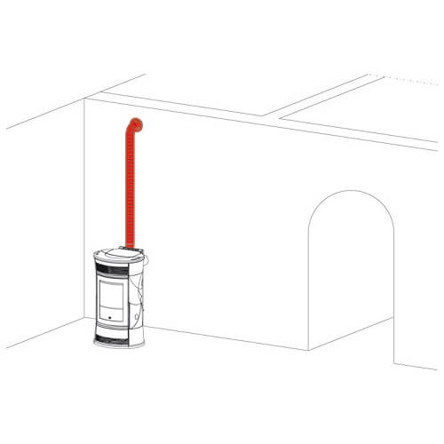 Accessoires poêle à granulés Edilkamin - KIT 12 pour la distribution d'air chaud