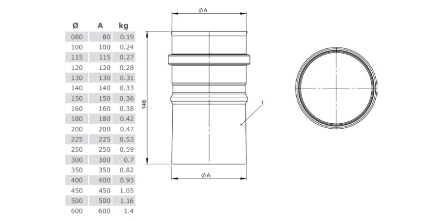 Aperçu: Adaptateur conique pour chaudière, superposable - simple paroi - Tecnovis TEC-EW-CLASSIC