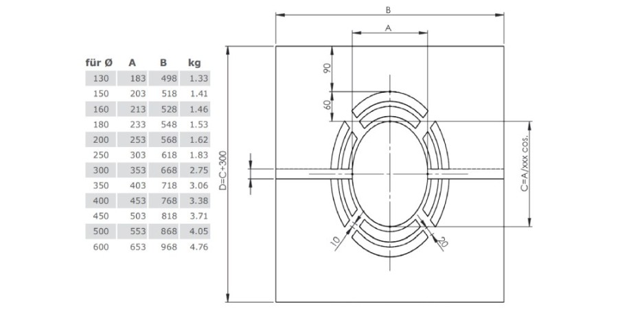 Aperçu: Plaque ventilée de distance aux matériaux combustibles de 1°- 65° - double paroi - TEC-DW-Standard