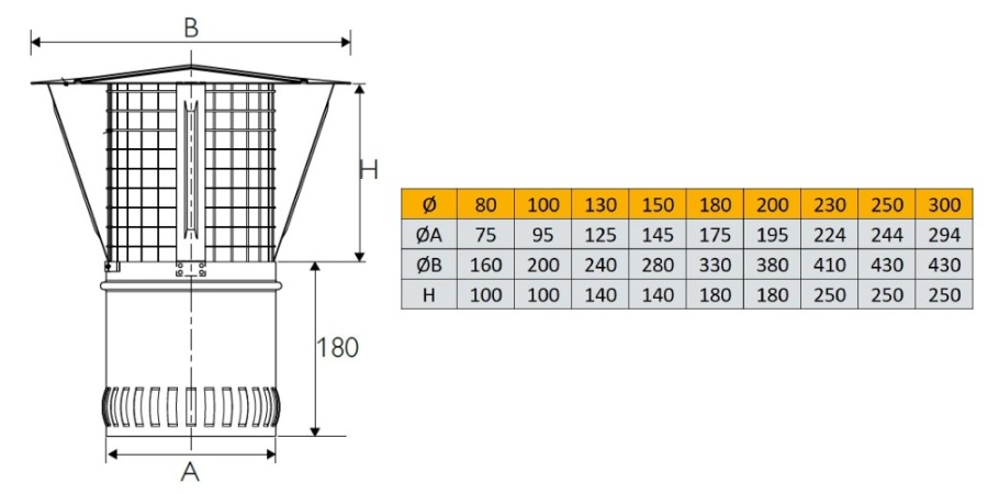 Aperçu: Chapeau de cheminée avec grille pare-étincelles - double paroi - Schiedel ICS