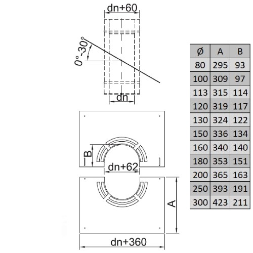 Aperçu: Plaque de finition 0°-30° avec ventilation - double paroi - Reuter Systèmes DW