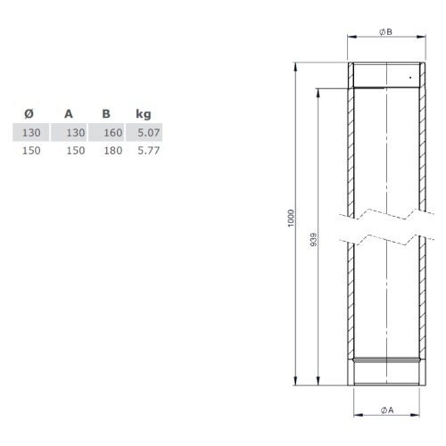 Aperçu: Elément droit 1000 mm noir - double paroi – conduit poêle à bois - Tecnovis TEC-Protect