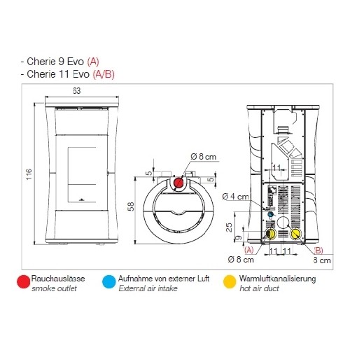 Aperçu: Poêle à granulés Edilkamin Cherie 11 Evo 11,4 kW