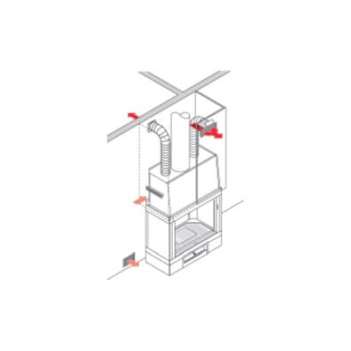 Accessoires cheminée Edilkamin - KIT DUE (Firebox Luce Plus, Inwood2/3)