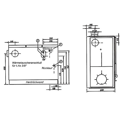 Aperçu: Cuisinière à bois Wamsler K 178 K 27 kW