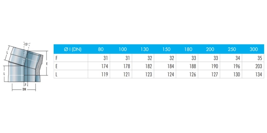 Aperçu: Coude 15° - double paroi - Raab DW-Alkon