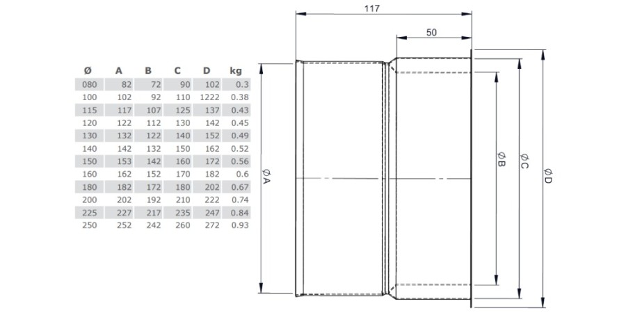 Aperçu: Manchon de conduit poêle à bois à conduit simple paroi - Tecnovis TEC-EW-CLASSIC