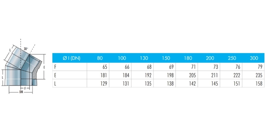 Aperçu: Coude 30° - double paroi - Raab DW-Alkon