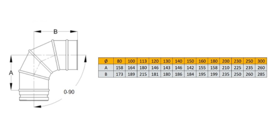 Aperçu: Coude 0 - 90° rotatif - simple paroi - Schiedel PRIMA PLUS