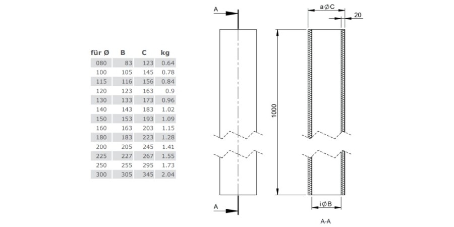 Aperçu: Coque isolante - épaisseur 20 mm - simple paroi - Tecnovis TEC-EW-CLASSIC