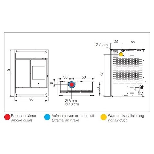 Aperçu: Poêle à granulés Edilkamin Bild Air Tight C Up 9,1 kW