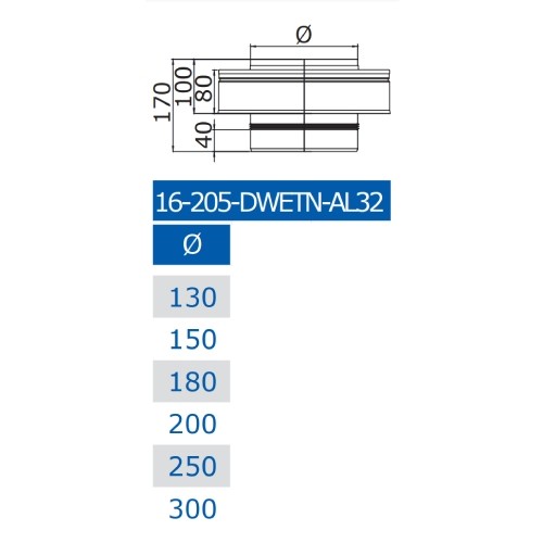 Aperçu: Finition haute (T120 / P1) - double paroi - Jeremias DW-BLACK