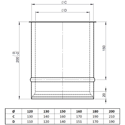 Aperçu: Conduit poêle à bois - Manchon de raccordement double paroi en inox 200 mm - non peint -Tecnovis TEC-Stahl